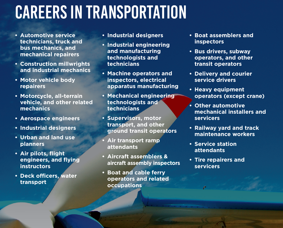 Careers in Transportation