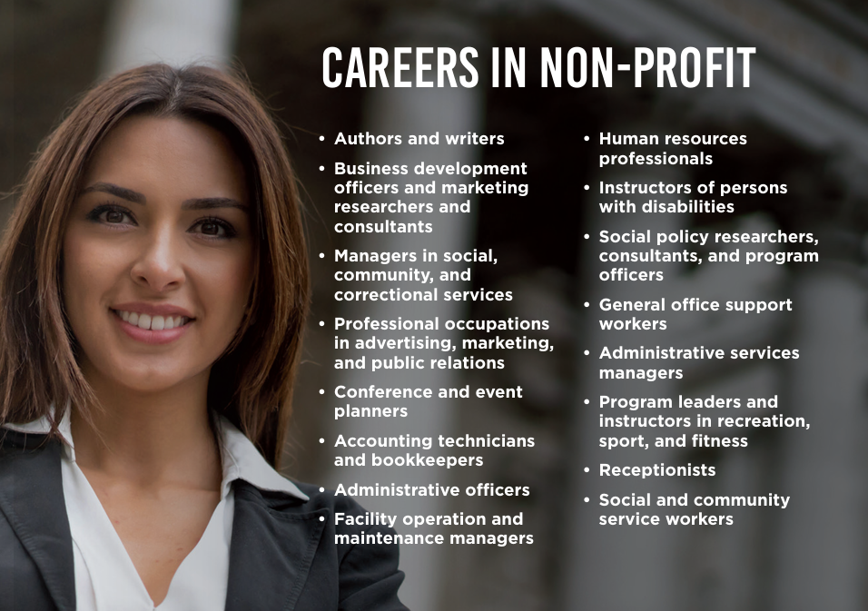 Careers in Non-Profit